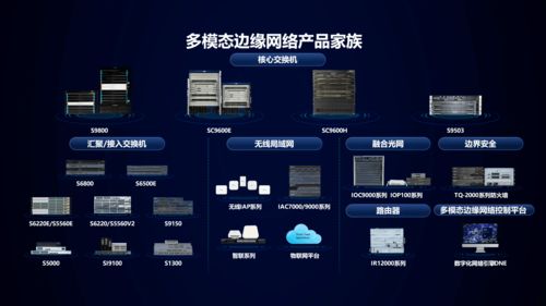 創新引領未來 浪潮網絡發布云中心與邊緣網絡系列新品，賦能智能網絡新生態