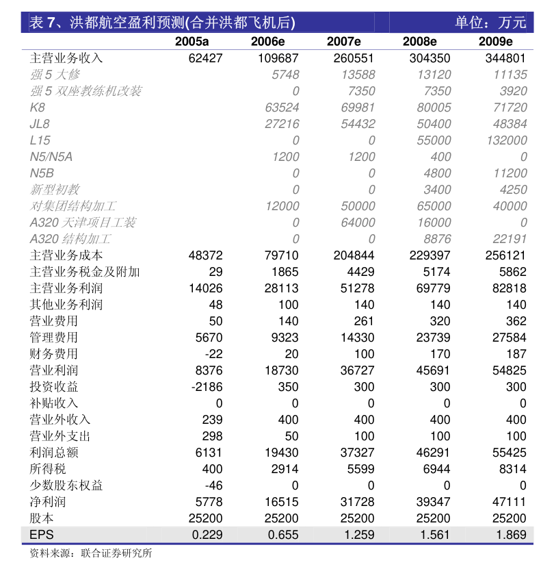 翰宇藥業攜手合作方簽署司美格魯肽注射液合作協議，強化第二類增值電信業務協同發展