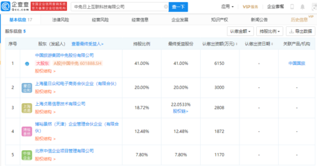 中國中免布局數字新賽道，1.5億注冊資本成立互聯科技公司，劍指第二類增值電信業務