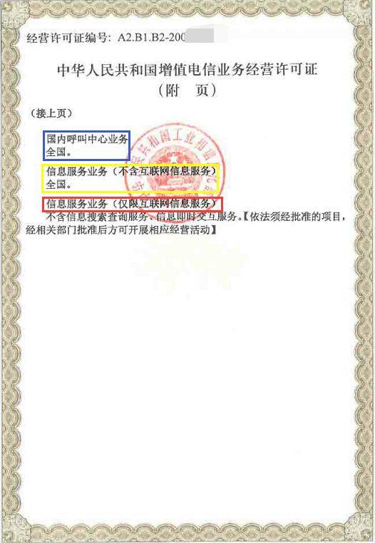 2019年第二類增值電信業務經營許可證匯總與分析