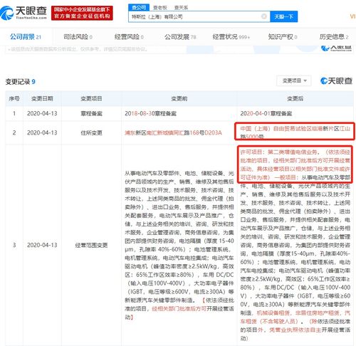 特斯拉戰略版圖再擴 遷入上海自貿區并新增增值電信業務