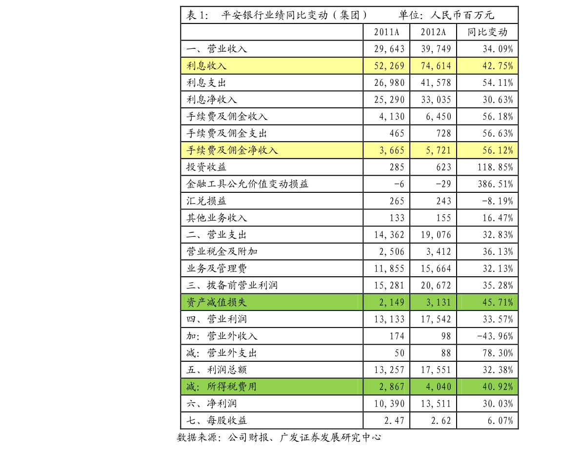值得買:關(guān)于為控股子公司提供擔(dān)保的公告