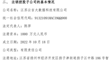 鼎集智能擬注銷全資子公司，聚焦核心業務與戰略調整