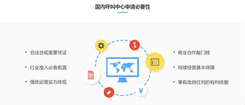 第二類增值電信業務 呼叫中心許可證有啥用？終于明白了